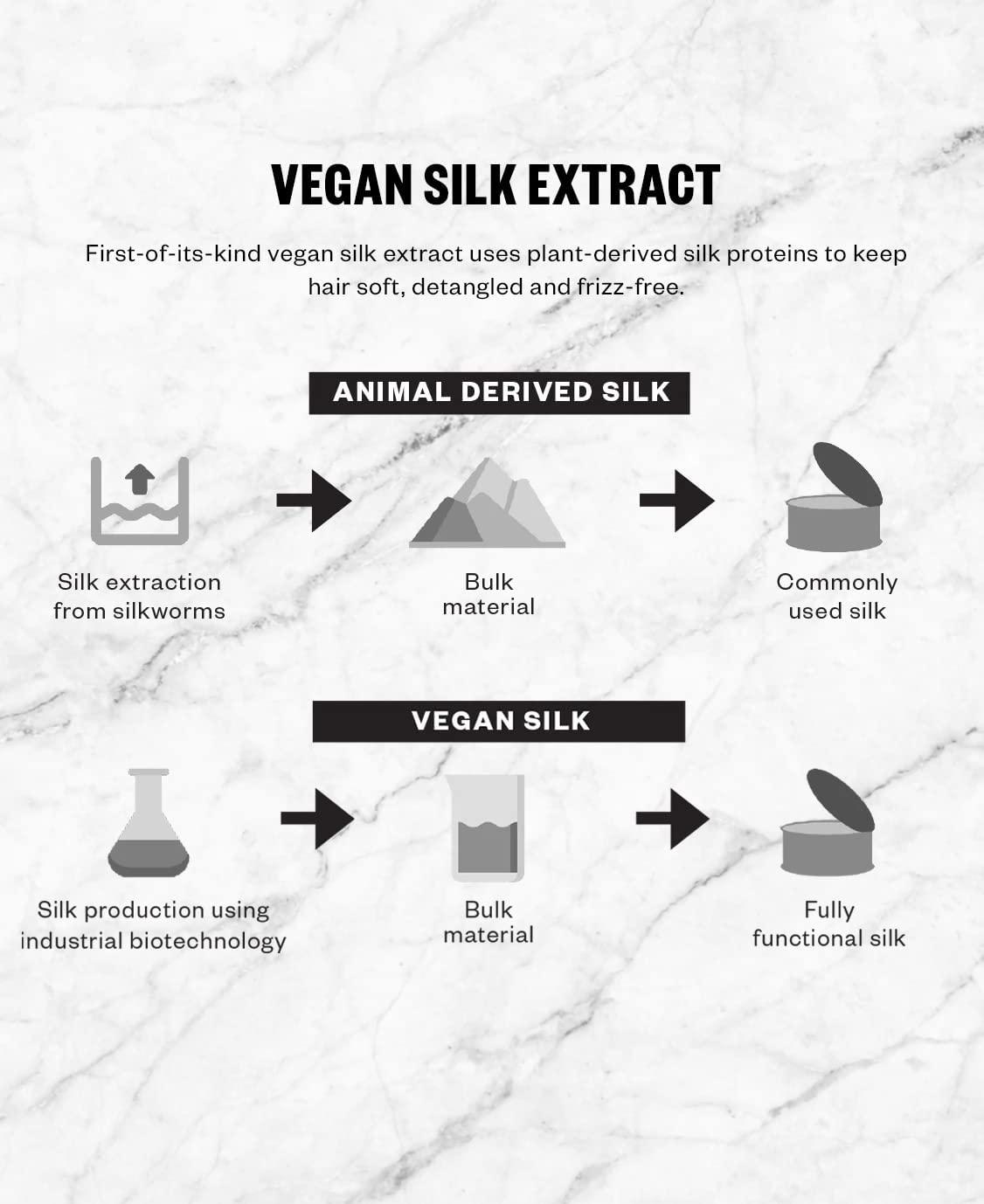 imageIGK Antisocial BondBuilding Dry Hair Mask overnight dry hair mask for damaged hair revive healthy hair hair treatment product for hair breakage vegan protein treatment 5 OzAntisocial Dry Hair Mask