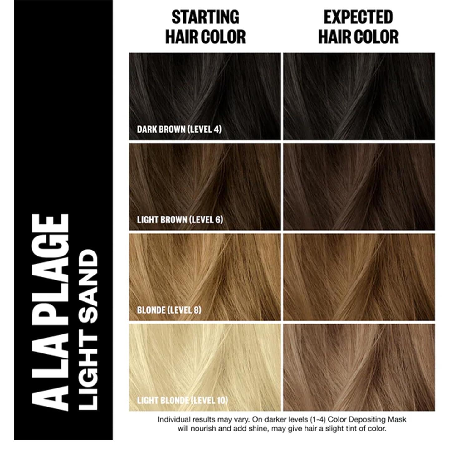 imageIGK Hair Gloss Toner ampamp Color Depositing Mask Fiery Copper SemiPermanent Vegan Cruelty Free On The MoneyA La Plage Light Sand