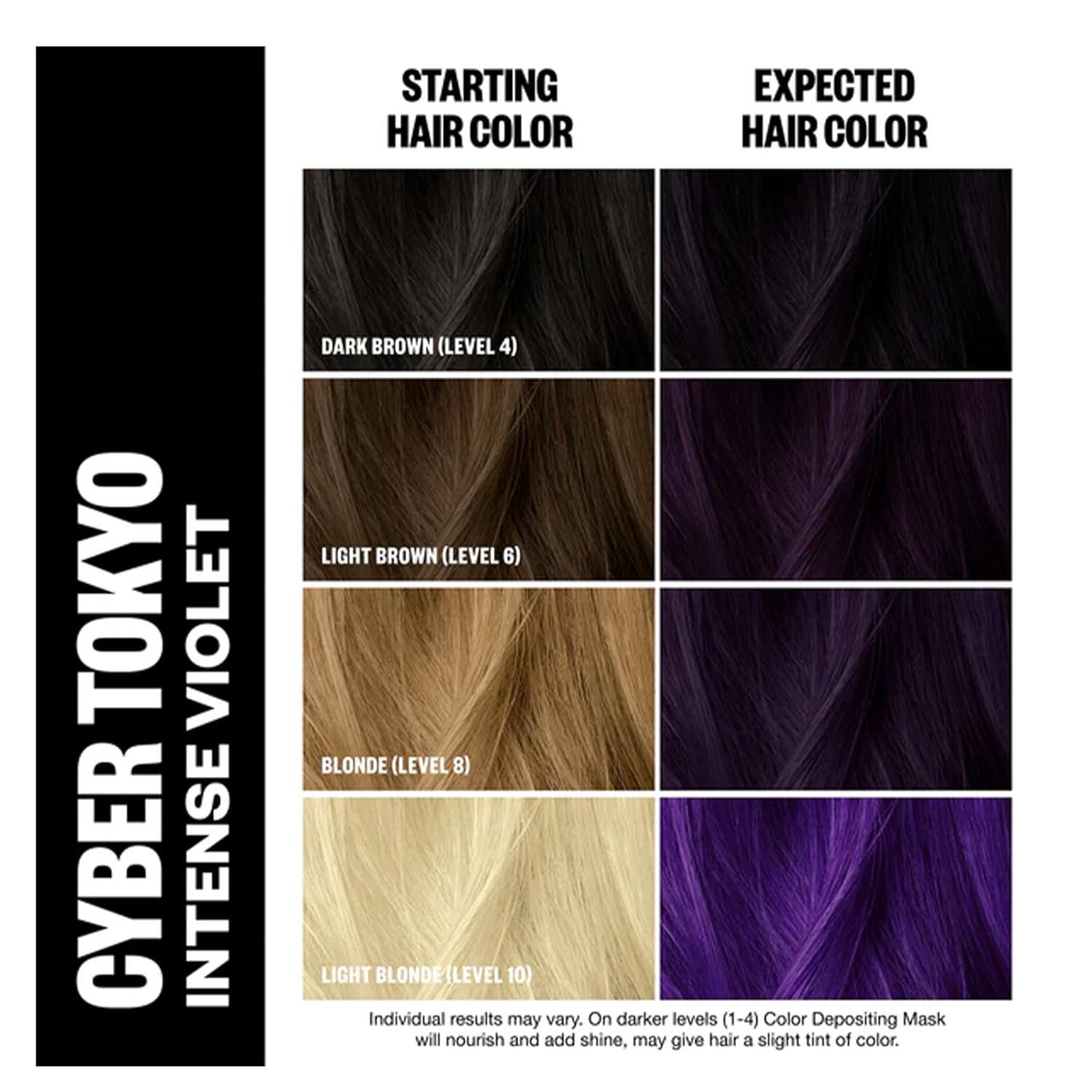 imageIGK Hair Gloss Toner ampamp Color Depositing Mask Vegan Cruelty Free Cyber Tokyo Intense Violet