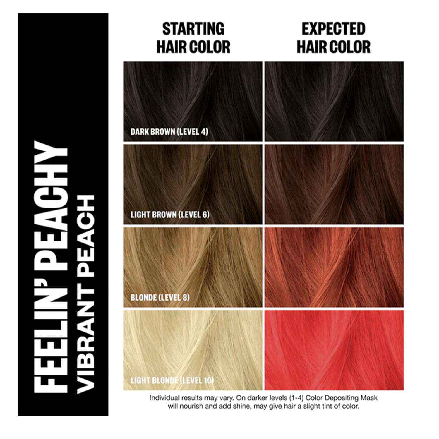 imageIGK Hair Gloss Toner ampamp Color Depositing Mask Vegan Cruelty Free Feelin Peachy Vibrant Peach