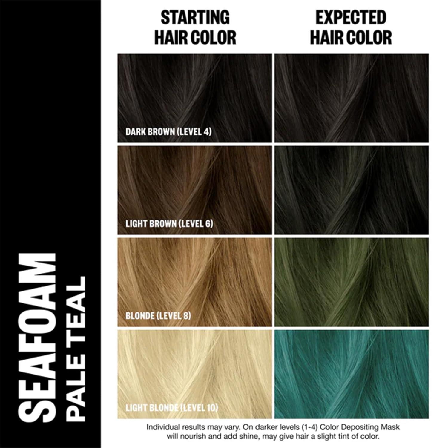 imageIGK Hair Gloss Toner ampamp Color Depositing Mask Vegan Cruelty Free Seafoam Pale Teal