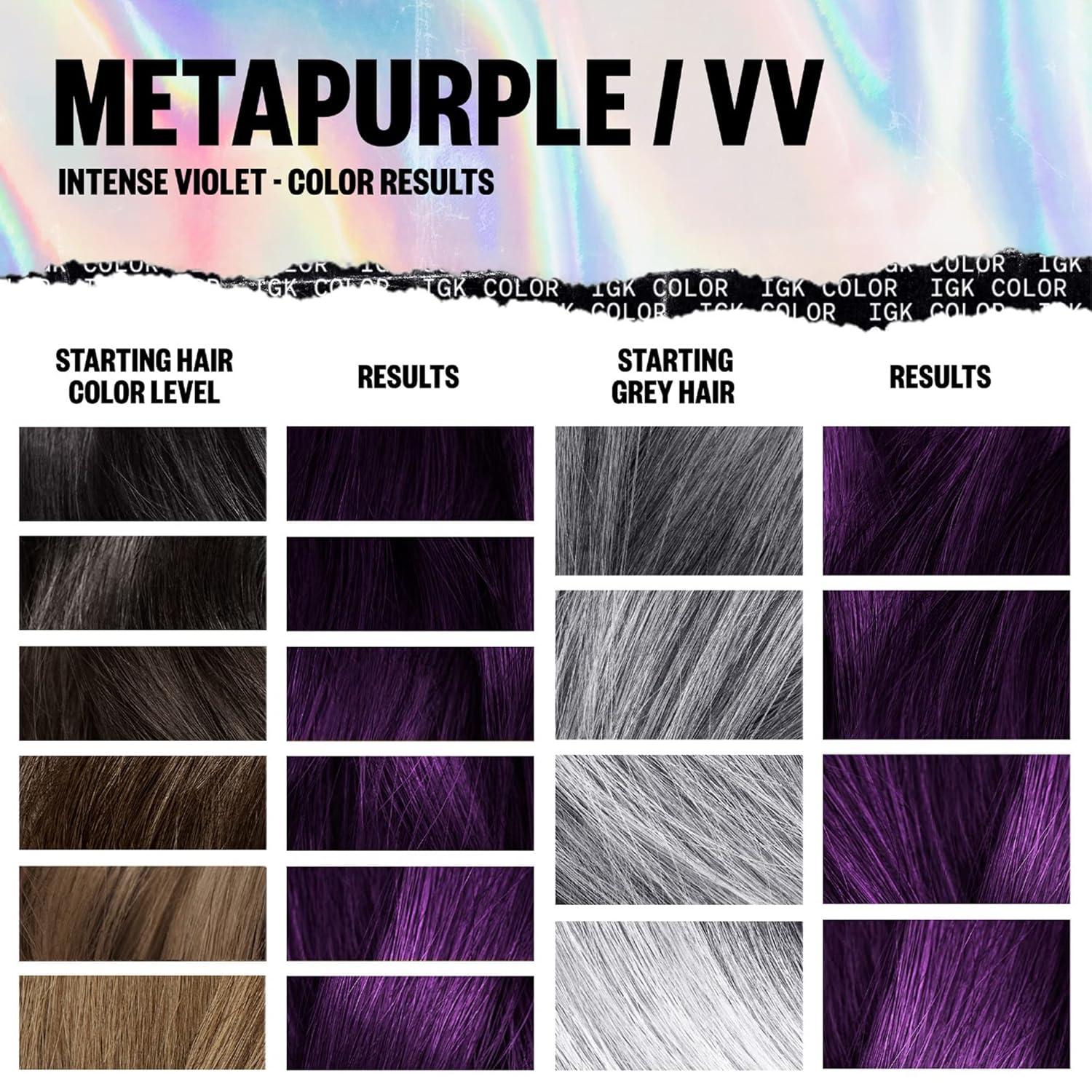 imageIGK Permanent Color KitIntense Violet
