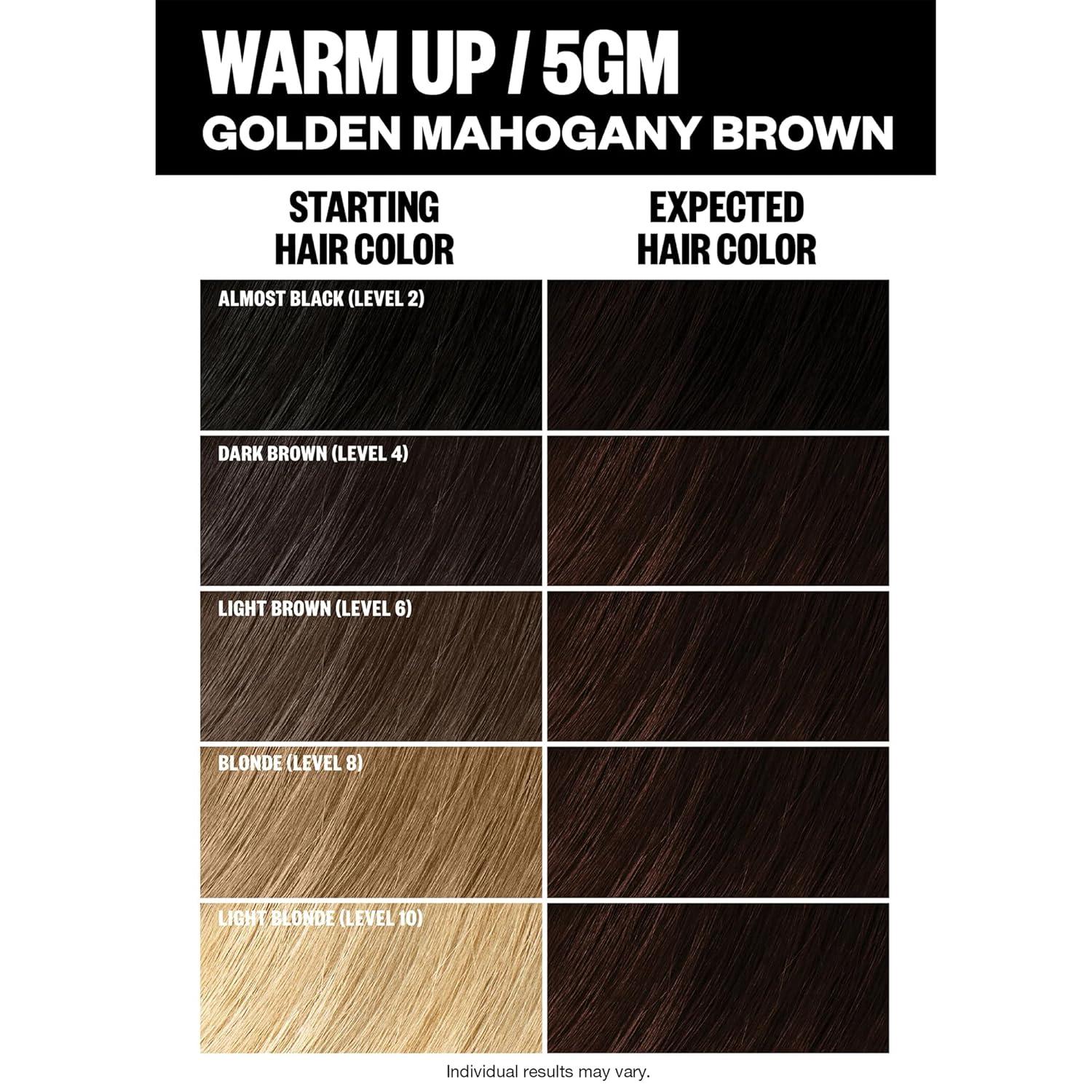 imageIGK Permanent Hair Dye Color Kit 5N Back To Brown Natural Brown 100 Gray Color Coverage Strengthen Shine Ammonia FreeGolden Mahogany Brown