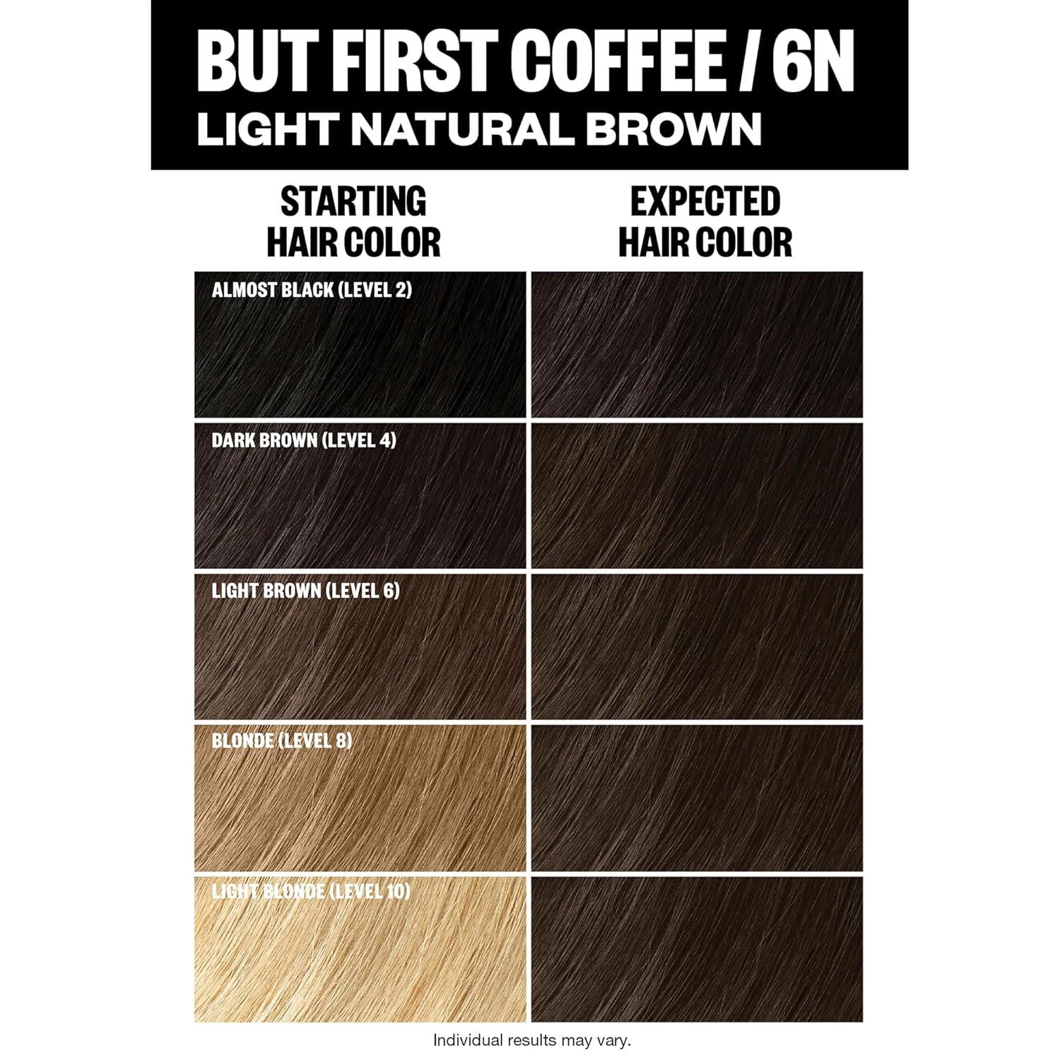 imageIGK Permanent Hair Dye Color Kit 5N Back To Brown Natural Brown 100 Gray Color Coverage Strengthen Shine Ammonia FreeLight Natural Brown